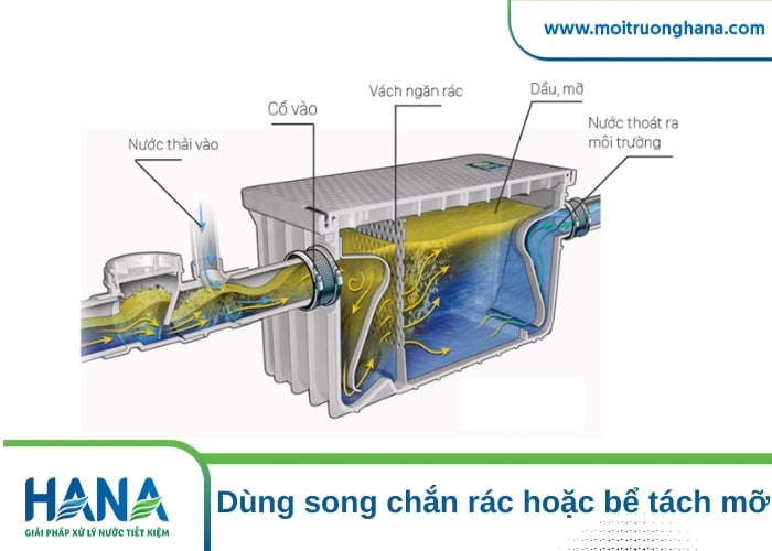 Xử lý dầu mỡ nhà hàng thức ăn nhanh