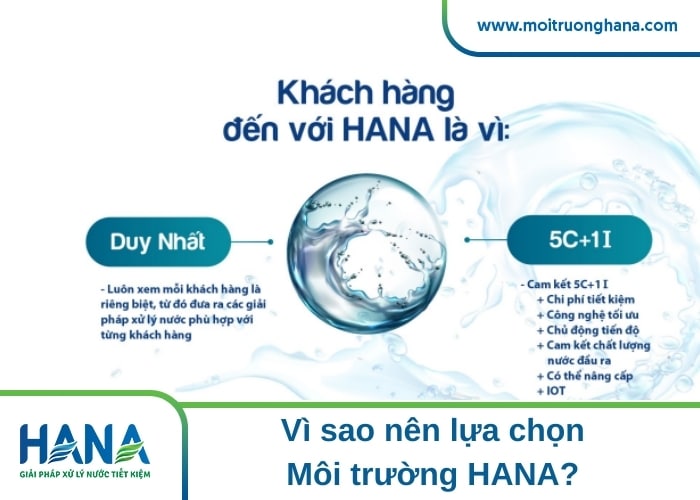 công ty xử lý nước thải nhà hàng