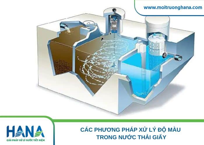 Bể keo tụ tạo bông trong xử lý nước thải