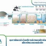 Quy trình xử lý nước thải tinh bột mì khép kín và bền vững cho nhà máy xử lý nước thải tinh bột mì