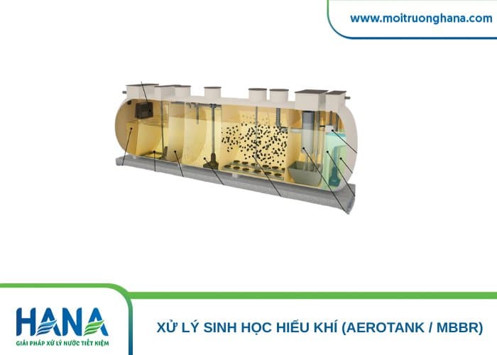 Sử dụng công nghệ MBBR