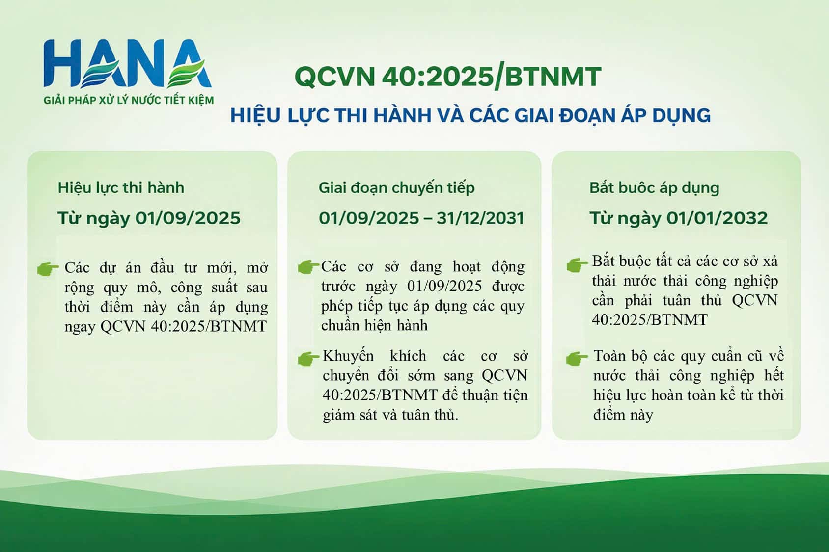 Những điểm mới của QCVN 40:2025/BTNMT 2 QCVN 40:2025/BTNMT
