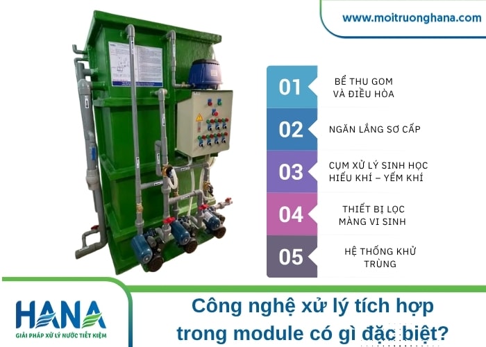 module xử lý nước thải y tế