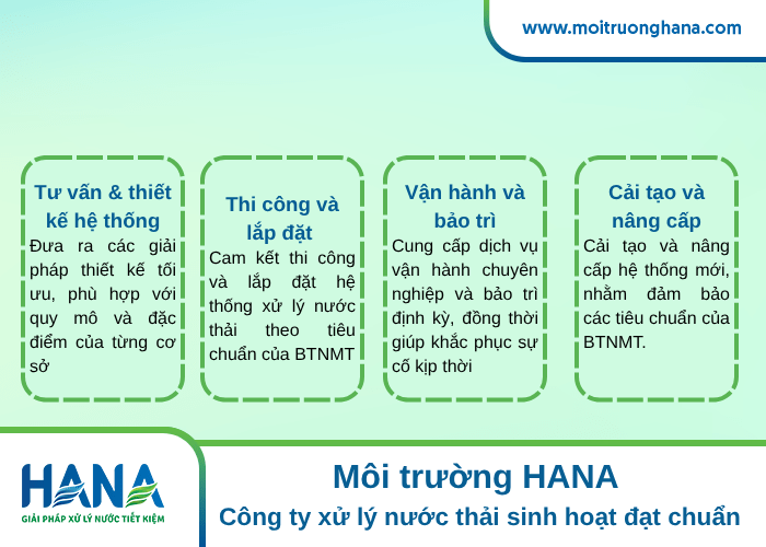 Môi trường HANA - Xử lý nước thải sinh hoạt đạt chuẩn